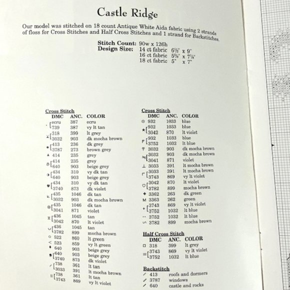 Rare HTF Teresa Wentzler Petites Fantasy Castle and Dragon Pattern Booklet - Picture 7 of 7